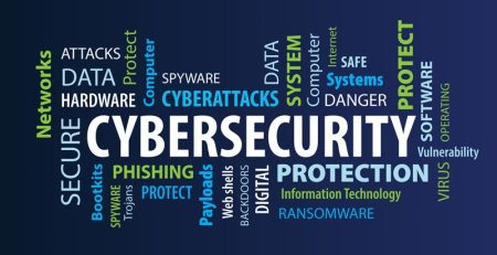 How To Stay Secure Cybersecurity Grand Rapids MSP
