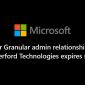 Granular Admin Relationship IT Company Grand Rapids