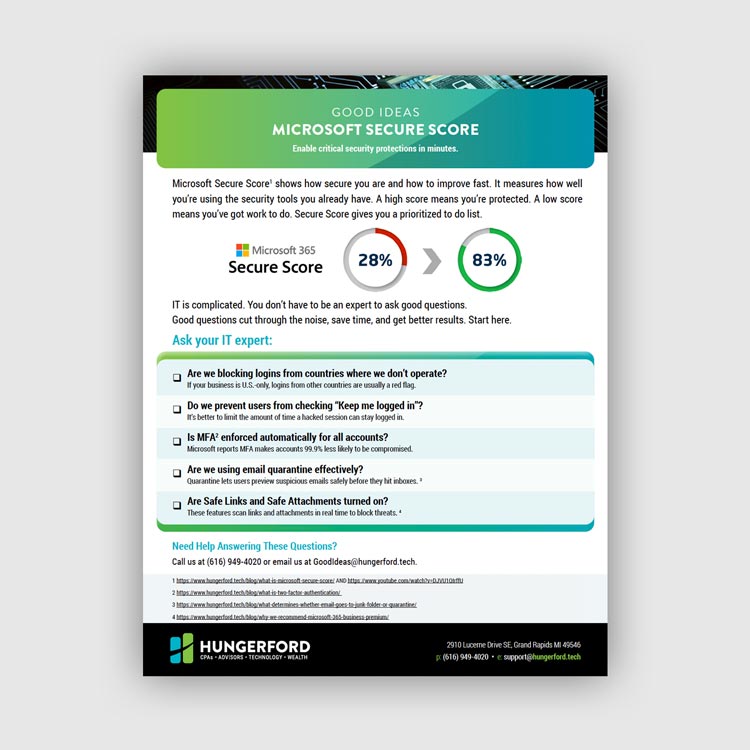 Microsoft Secure Score