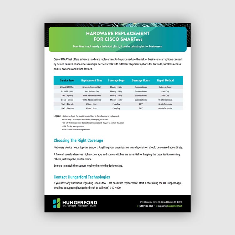 Hardware Replacement Cisco SMARTnet