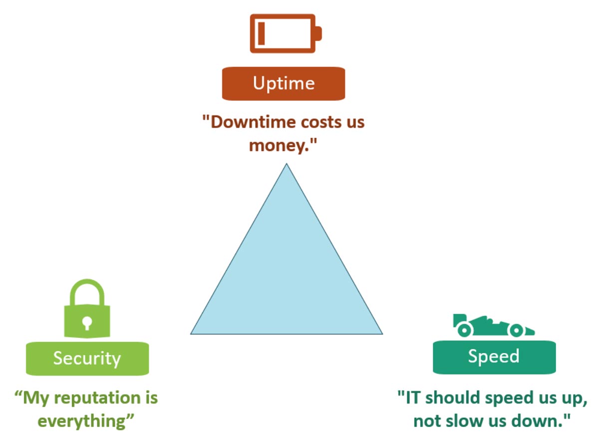 grand-rapids-it-decision-makers Grand Rapids IT Decision Makers