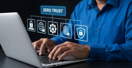 Device Based Zero Trust Michigan IT Services