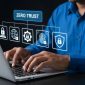 Device Based Zero Trust Michigan IT Services